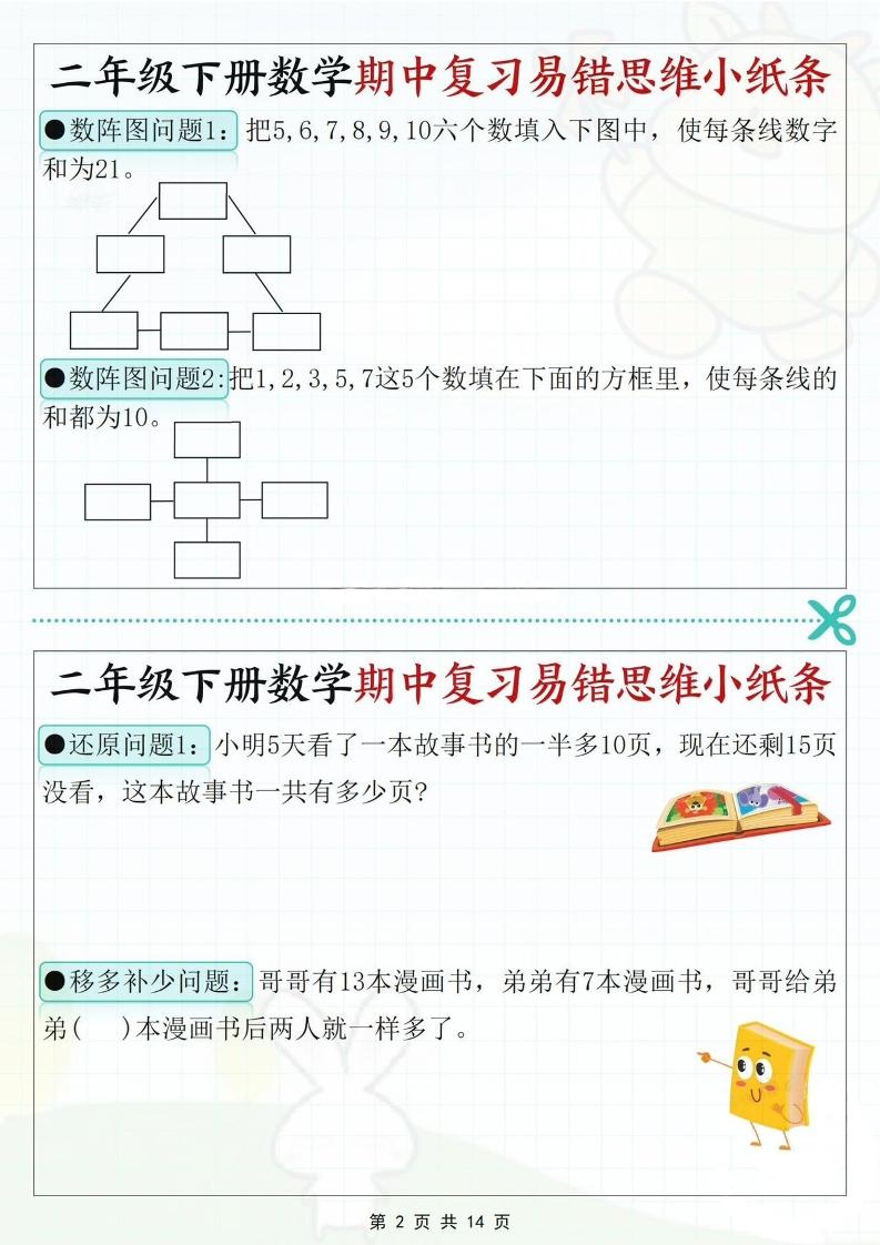 二下数学期中复习易错思维小纸条（含答案14页）-青禾学社