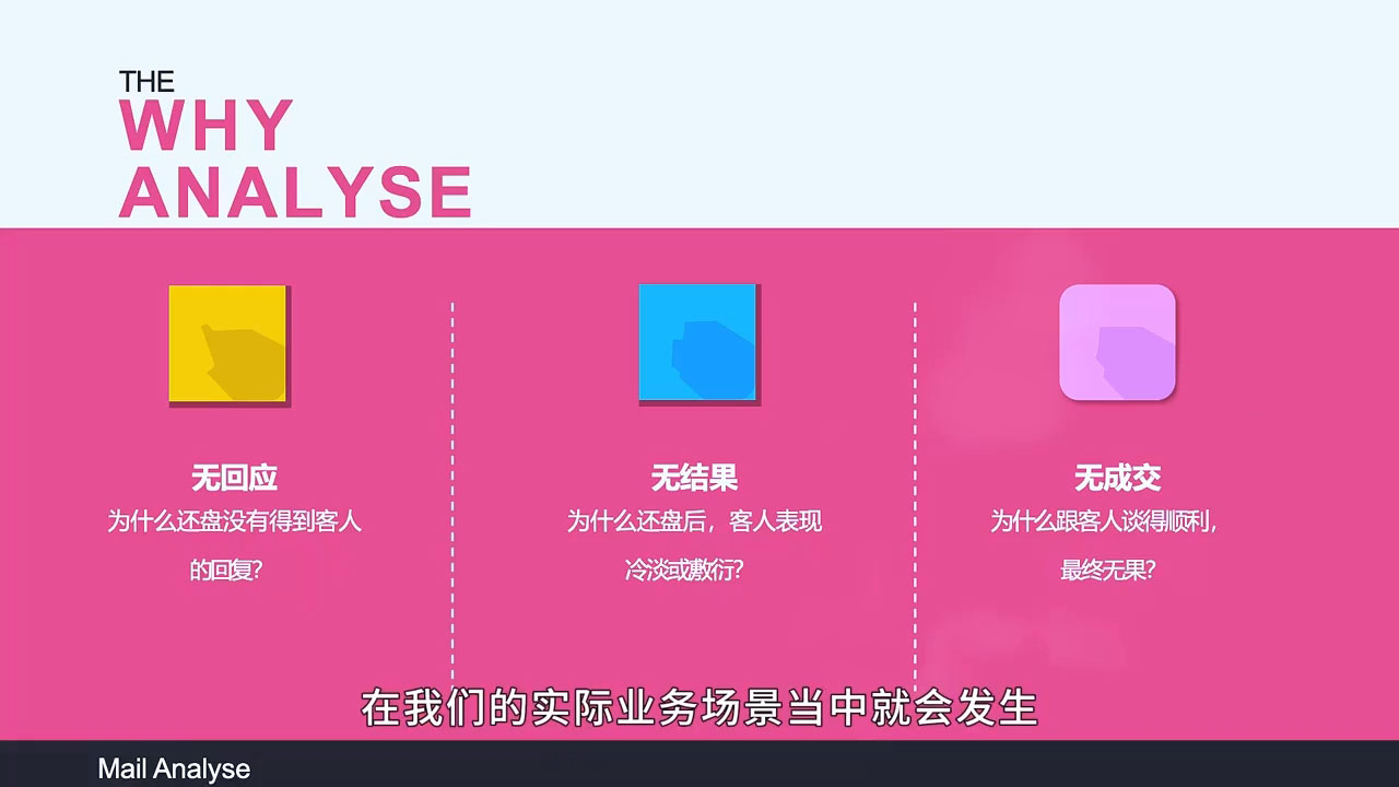 Aba老师·2025年入局外贸必看课程-青禾学社