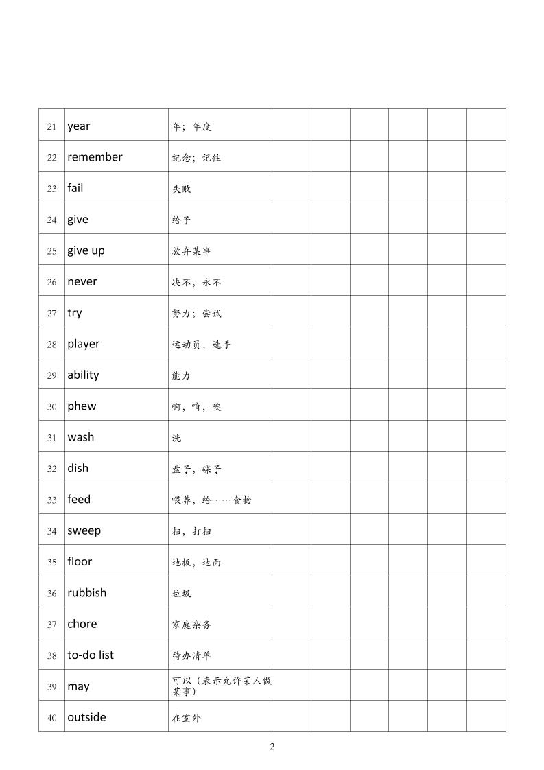 四年级英语外研版艾宾浩斯背诵-四上英语-青禾学社