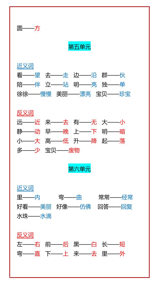 【2025秋新版】一年级语文上必考重点近义词+反义词全汇总-青禾学社
