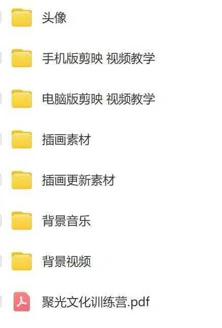 减肥短视频运营实战课:含素材制作、剪映教学,讲精准引流、变现设计与内容模板技巧-青禾学社