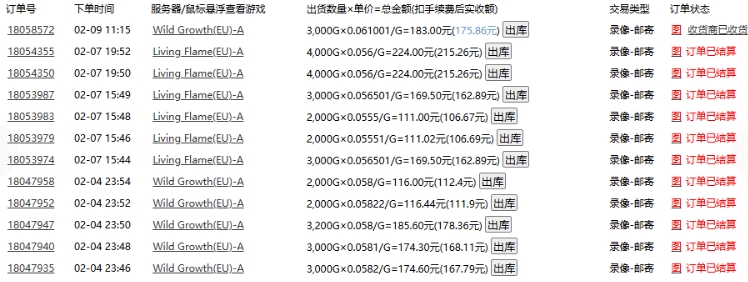 老款游戏全自动打金搬砖，单号一天收益2张左右，多号操作每天轻松日入多张【揭秘】-青禾学社