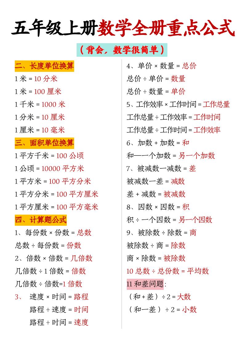 五上数学【全册重点公式】-青禾学社