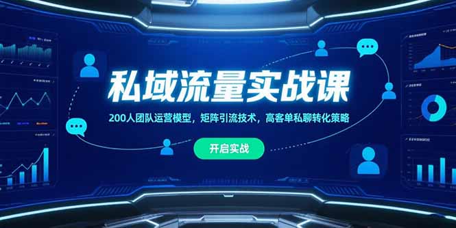 私域流量实战课,200人团队运营模型,矩阵引流技术,高客单私聊转化策略-青禾学社