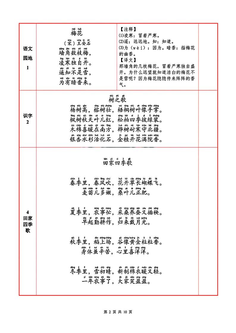 二上语文必背内容+默写表-青禾学社