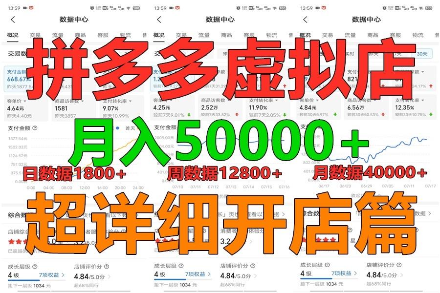 拼多多虚拟电商训练营月入40000+你也行，暴利稳定长久，副业首选-青禾学社
