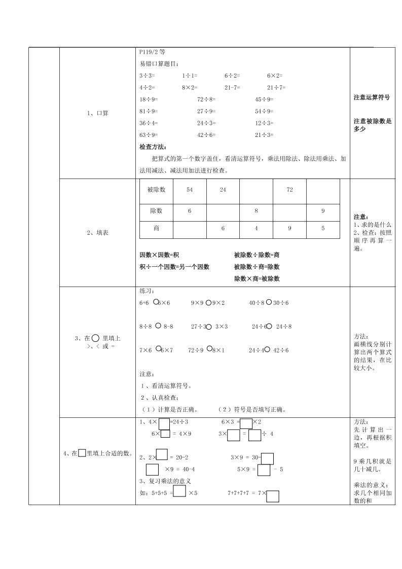 二下人教版数学复习要点-青禾学社