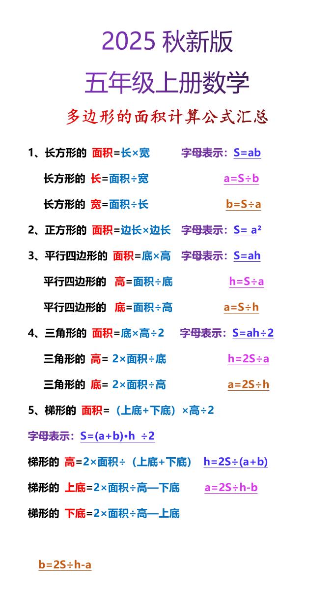 【2025秋新版】五年级上册数学多边形的面积计算公式汇总-青禾学社