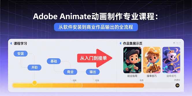 Adobe Animate动画制作专业课程：从软件安装到商业作品输出的全流程-青禾学社