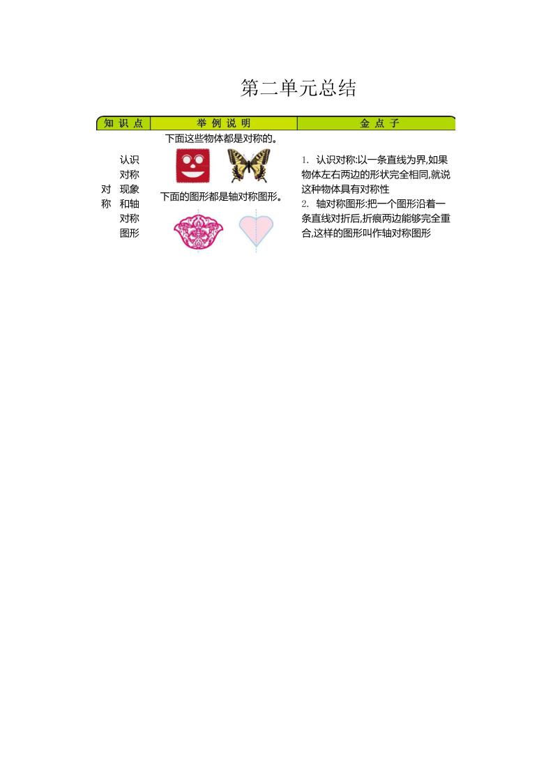 三下青岛版数学全册重点-青禾学社