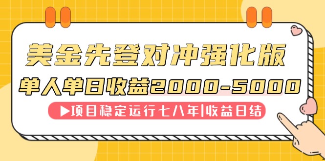 连续8年创单日收入NO.1项目,日收益2000-5000-青禾学社