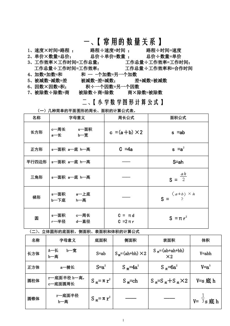 六下苏教版数学毕业总复习资料-青禾学社
