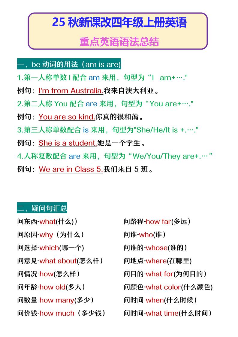 【2025秋新版】四年级上册英语重点英语语法总结-青禾学社