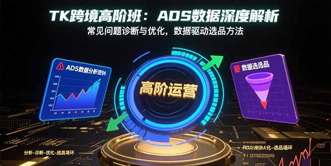 TK跨境高阶班:ADS数据深度解析,常见问题诊断与优化,数据驱动选品方法-青禾学社