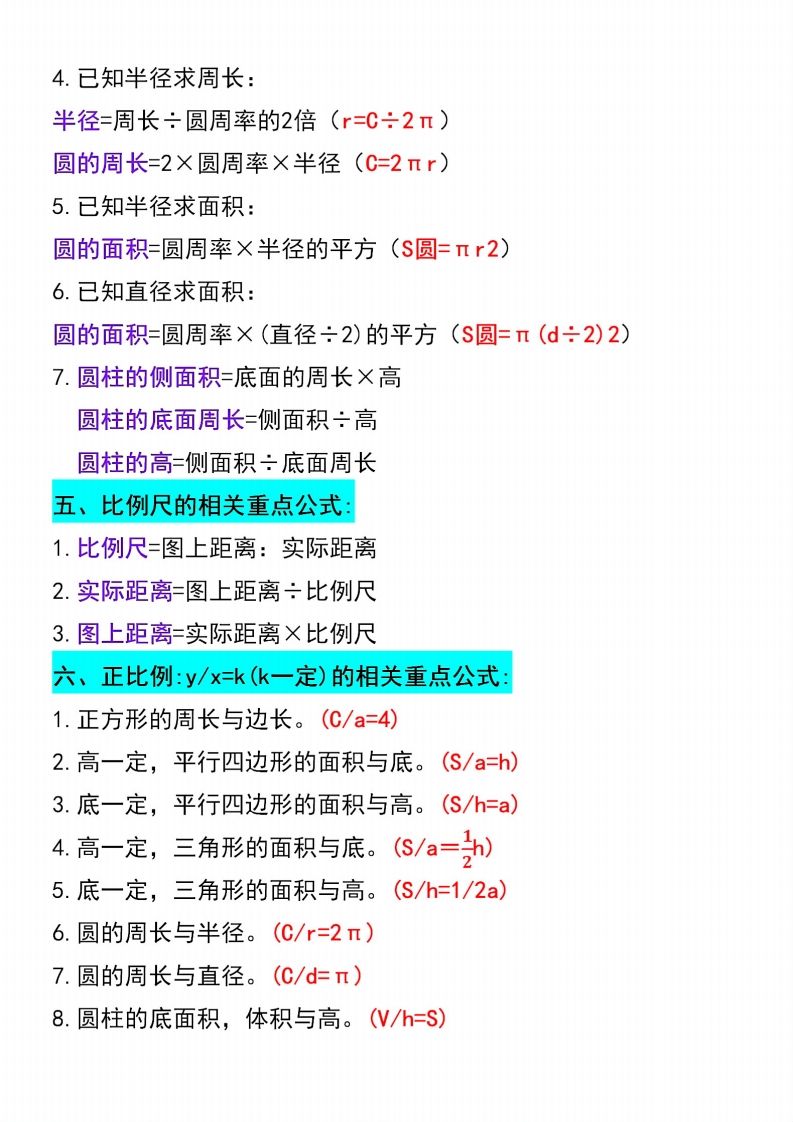 六下数学必背重点公式汇总-青禾学社