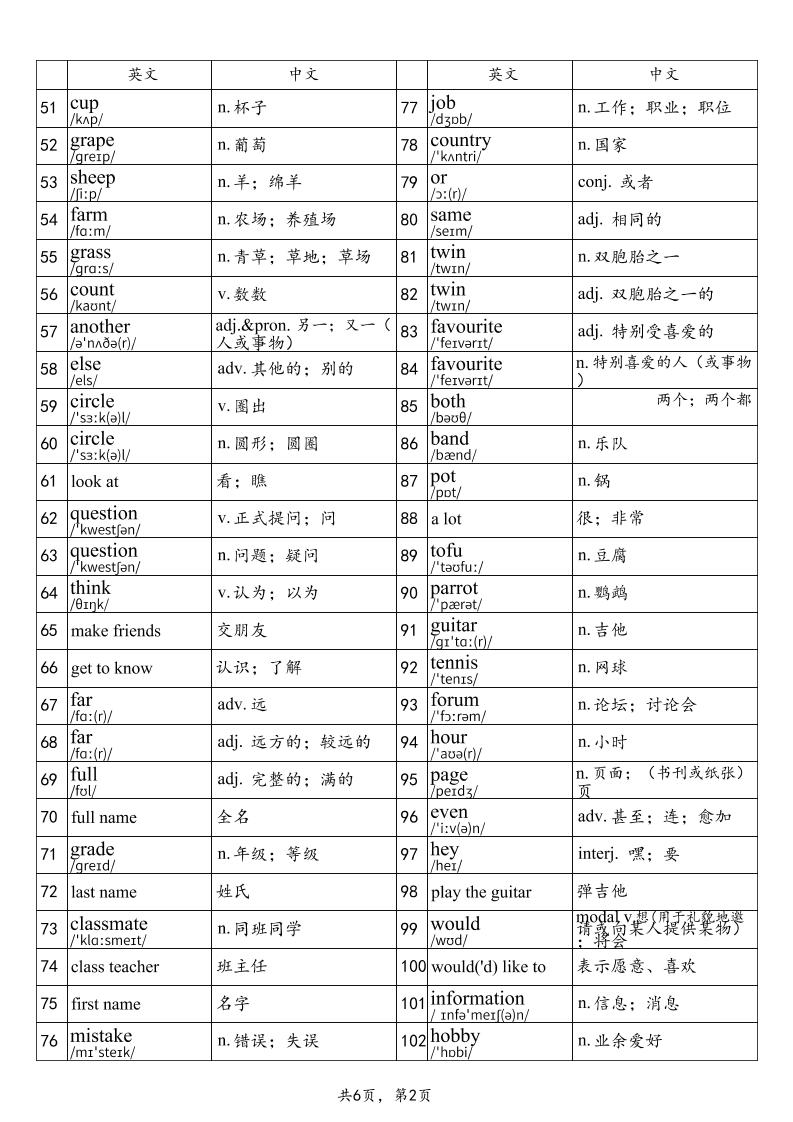 2025秋鲁教版六上英语单词表-part1-青禾学社