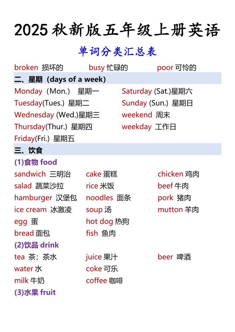 【2025秋新版】五年级上册英语单词分类汇总表-青禾学社