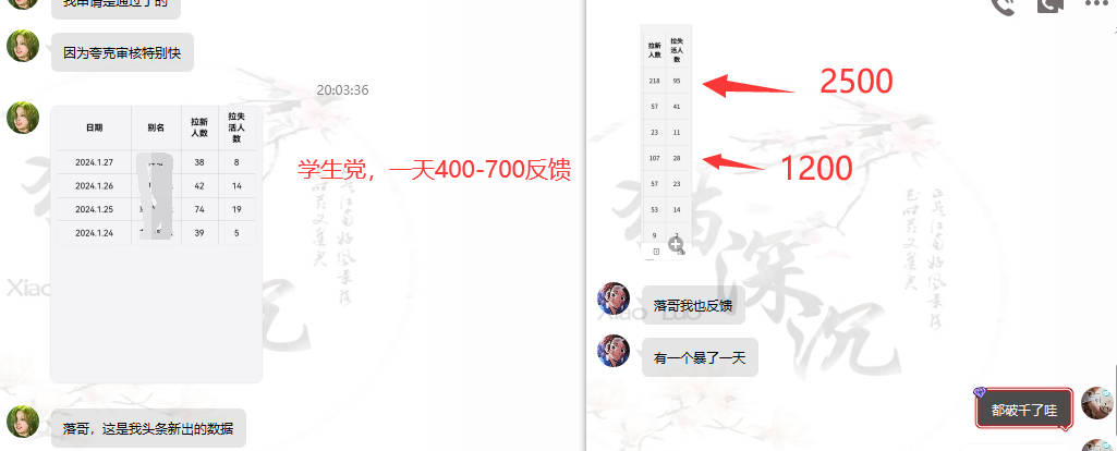 图片[3]-网盘拉新_实战系列，小白单月破5K(v3.0版保姆级教程)-青禾学社