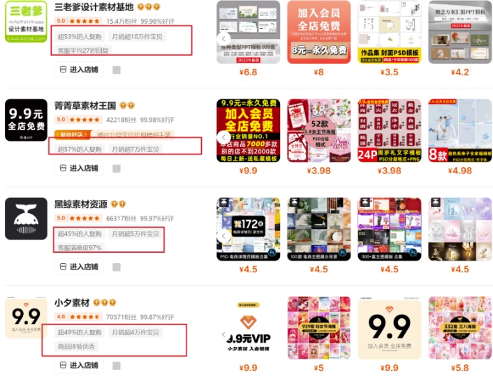 0成本虚拟项目实战手把手教你落地，单店月入5k-青禾学社