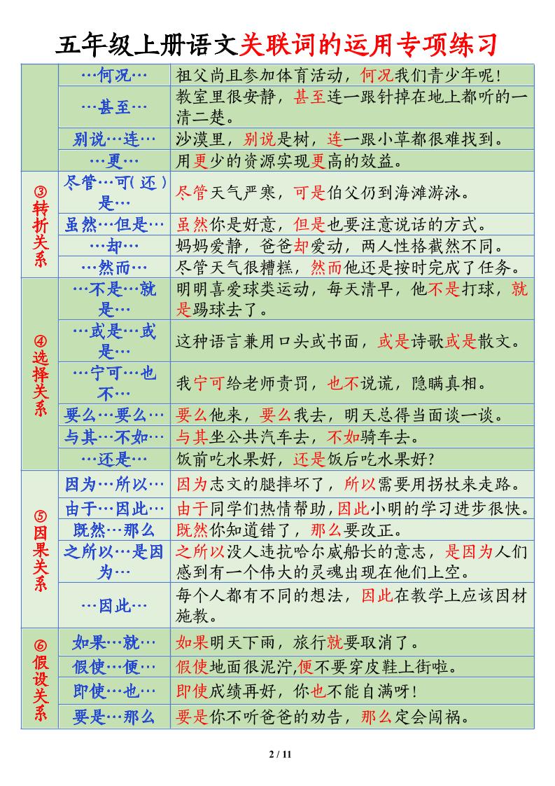 五上语文关联词语的运用专项练习（11页）-青禾学社