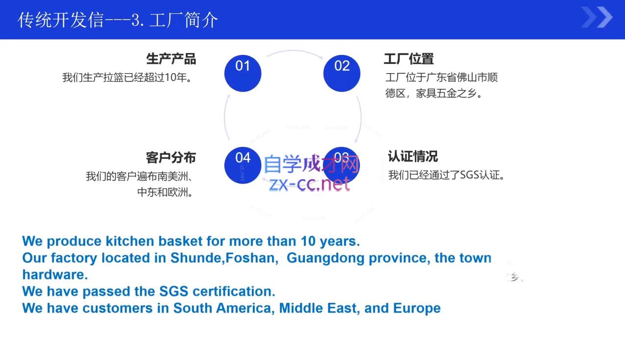 kemi老师·2025外贸流程开发社媒全攻略-青禾学社