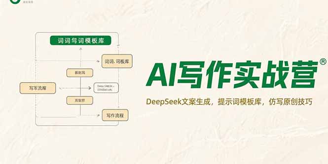 AI写作实战营，DeepSeek文案生成，提示词模板库，仿写原创技巧-青禾学社