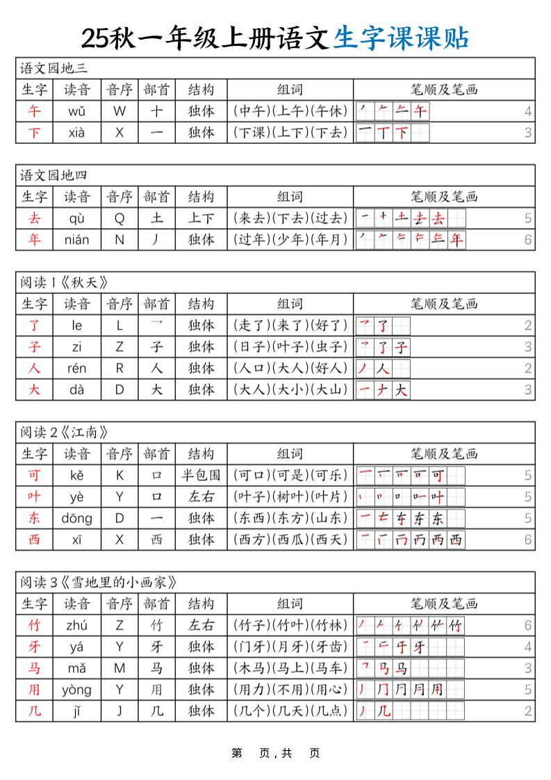 25秋一年级上册语文生字课课贴（6页）-青禾学社