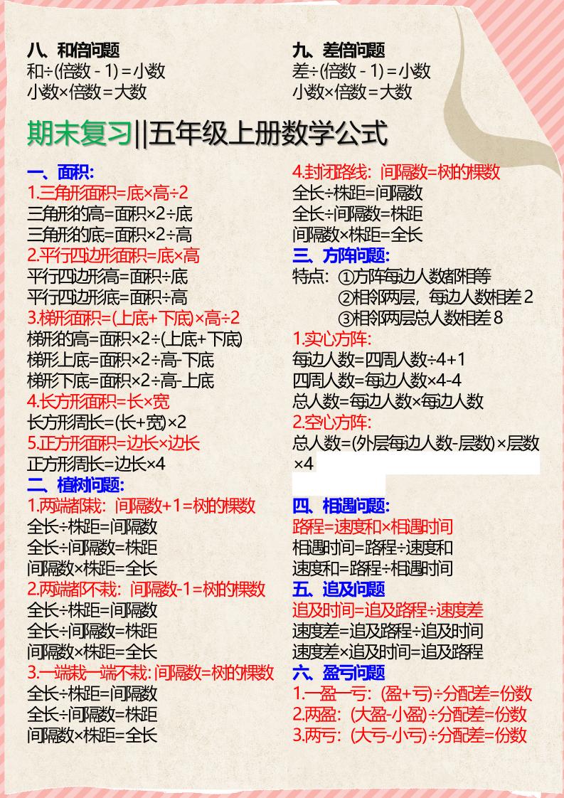 【2025秋新版】五年级上册必备数学公式-青禾学社
