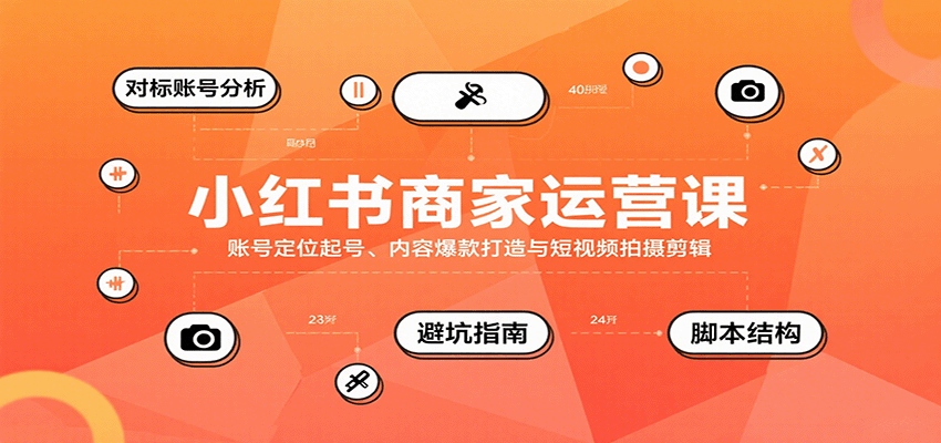 小红书商家运营课,账号定位起号、内容爆款打造与短视频拍摄剪辑-青禾学社