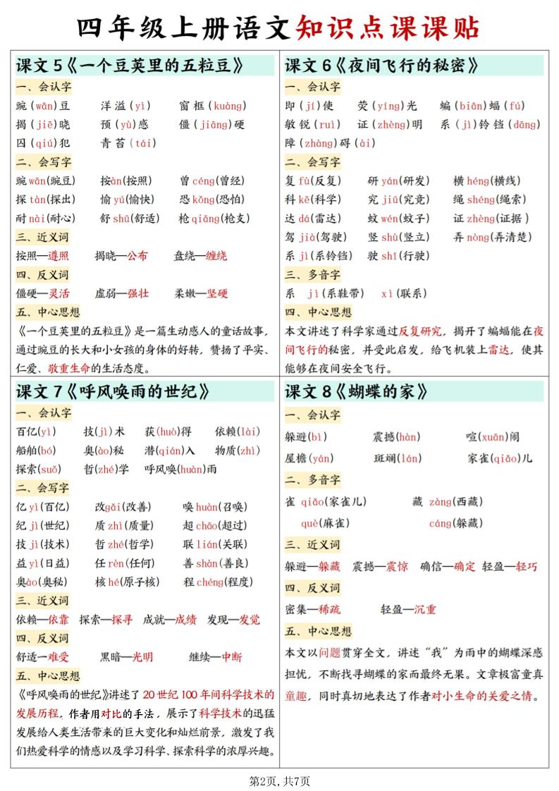 四上语文知识点课课贴7页-青禾学社