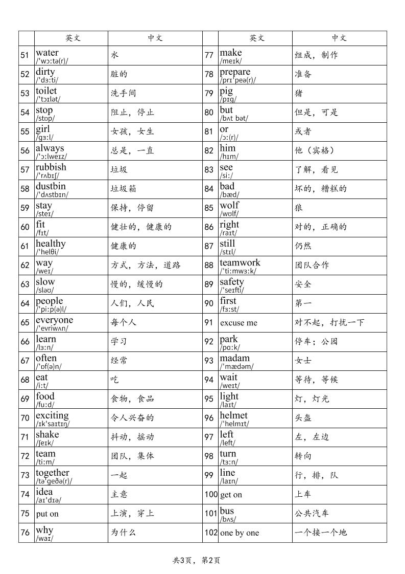 2025秋四上英语辽师大版单词表-青禾学社