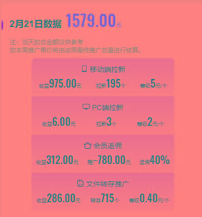 图片[1]-(9293期)2024目前网上最火短剧机器人做法，自动搜索发剧 自动更新资源 自动分享资源-青禾学社