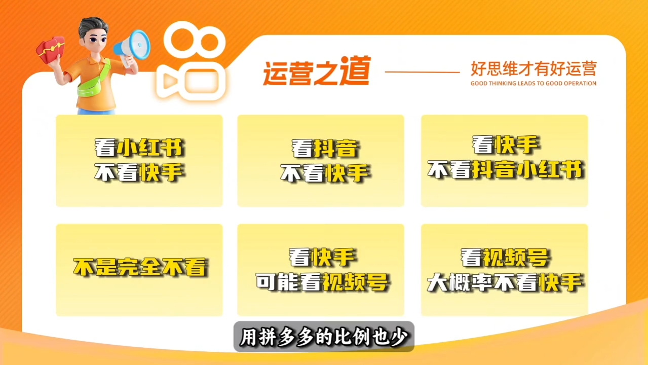 小希老师·快手运营+高阶剪辑实战课-青禾学社