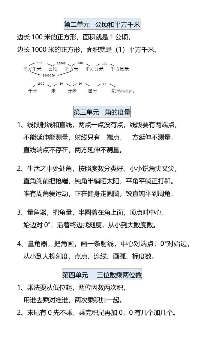 【2025秋新版】四年级数学上册各单元知识点顺口溜，假期学习-青禾学社