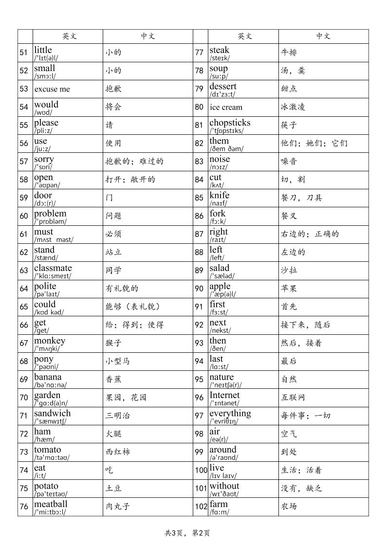 2025秋四上英语北京版单词表-青禾学社