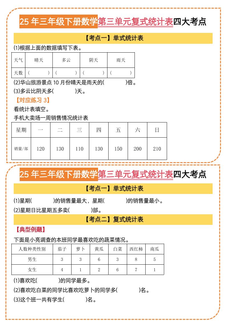 25三下数学第三单元复式统计表四大考点（人教版8页）-青禾学社