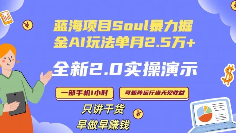 Soul怎么做到单月变现25000+全新2.0AI掘金玩法全程实操演示小白好上手【揭秘】-青禾学社
