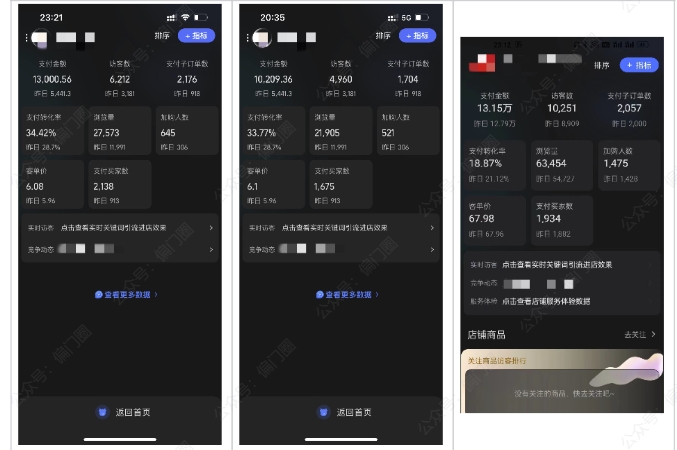 2025年淘宝虚拟店铺项目,从0到1的实操教程,无需经验也能快速上手,7天收益5k+-青禾学社