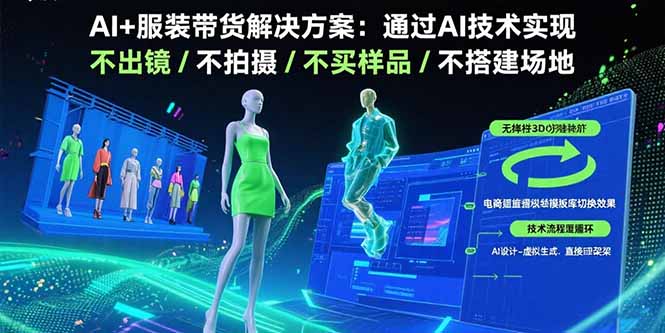 AI+服装带货解决方案:通过AI技术实现 不出镜/不拍摄/不买样品/不搭建场地-青禾学社