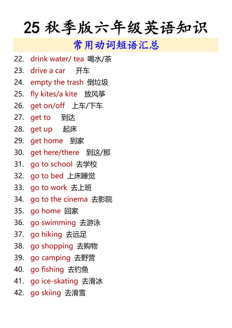 【2025秋新版】六年级上册英语常用动词短语汇总-青禾学社