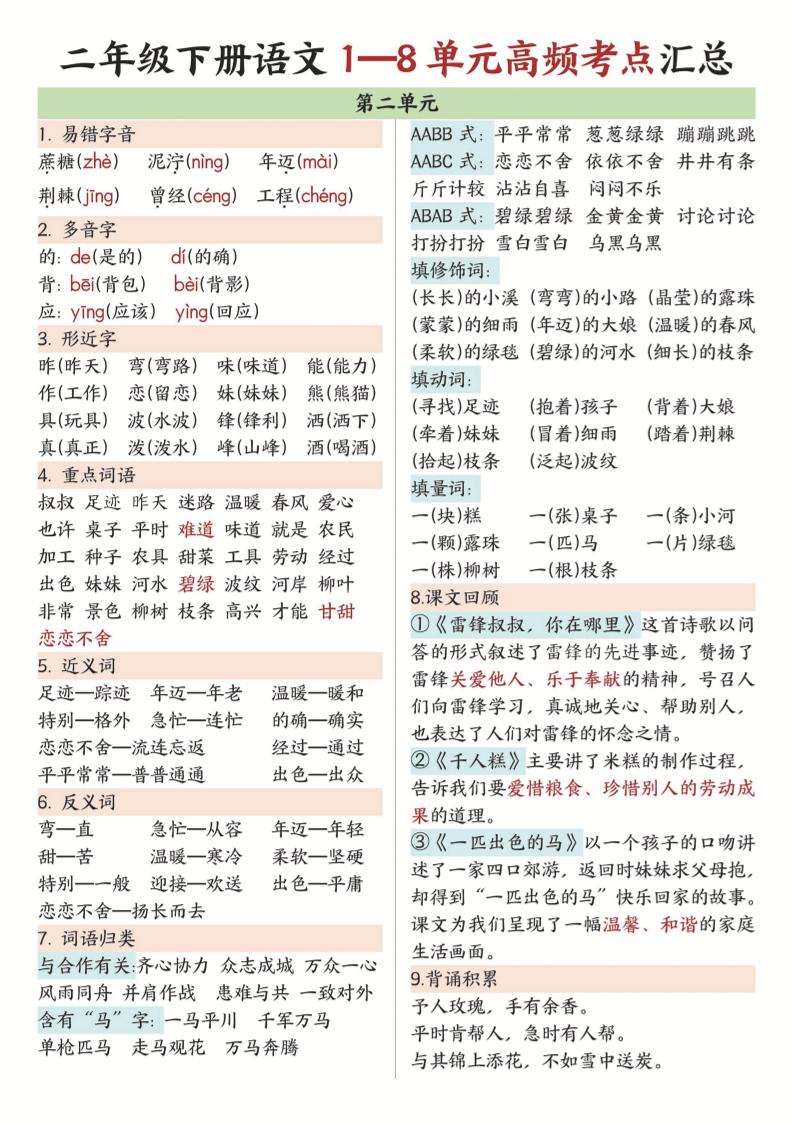 二年级下语文1-8单元高频考点汇总.-青禾学社