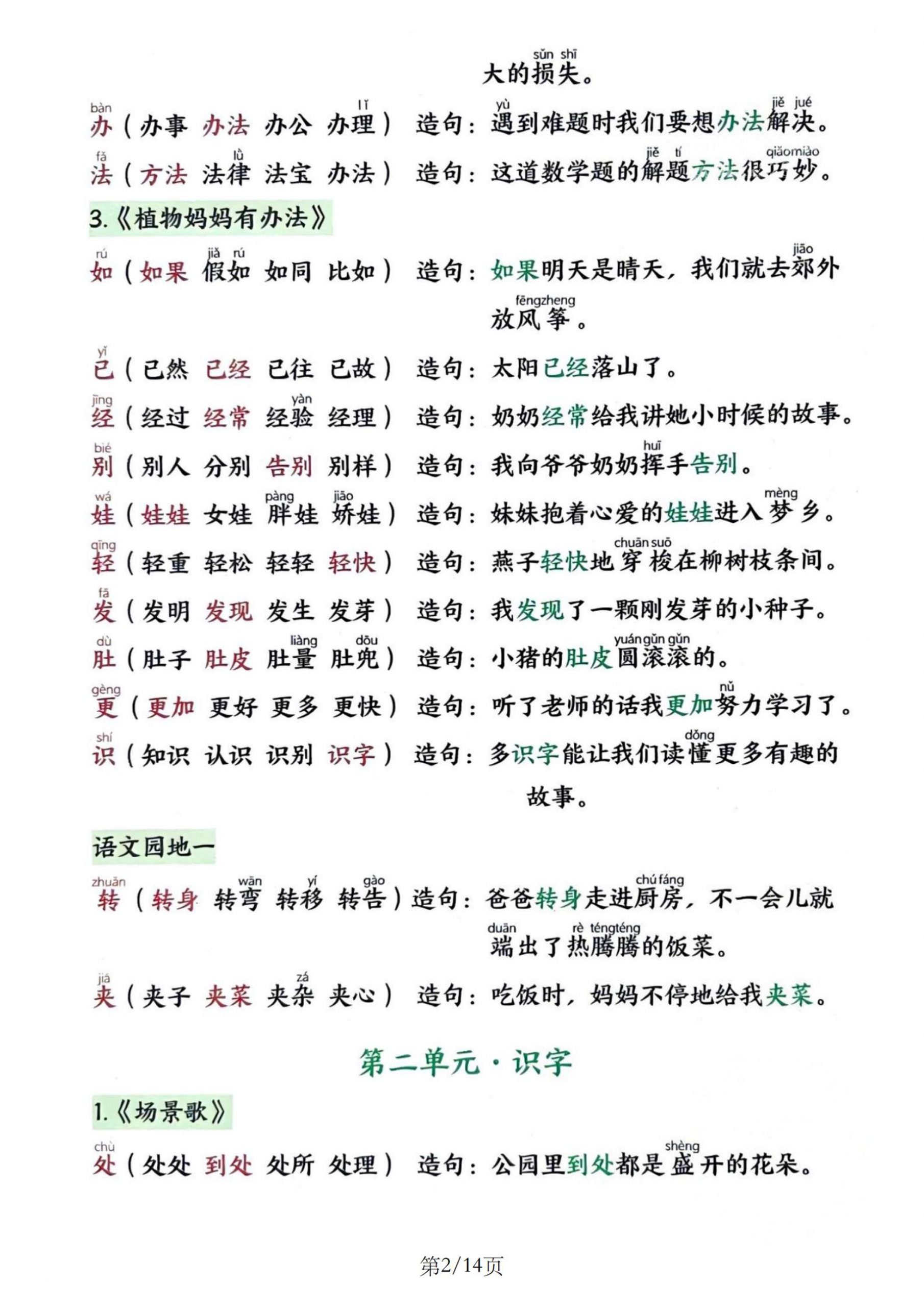 25秋二上语文写字表生字组词造句（14页）-青禾学社