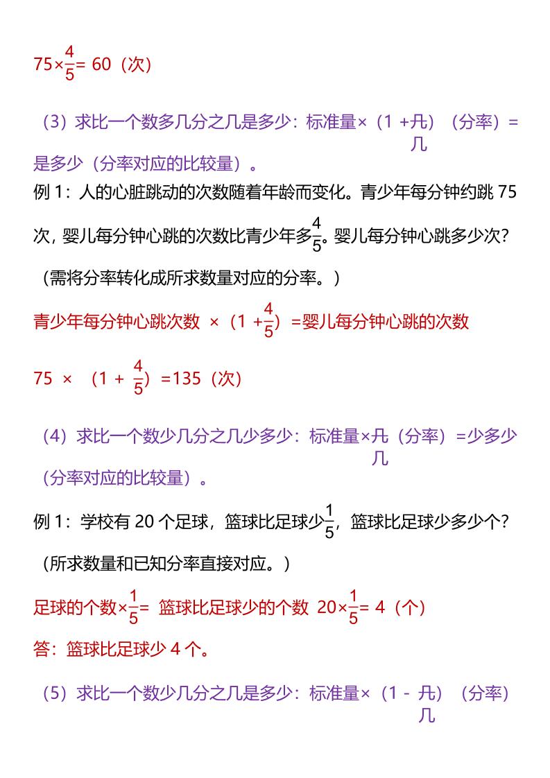 【2025秋新版】六年级上册数学分数应用题的分类练习大全-青禾学社