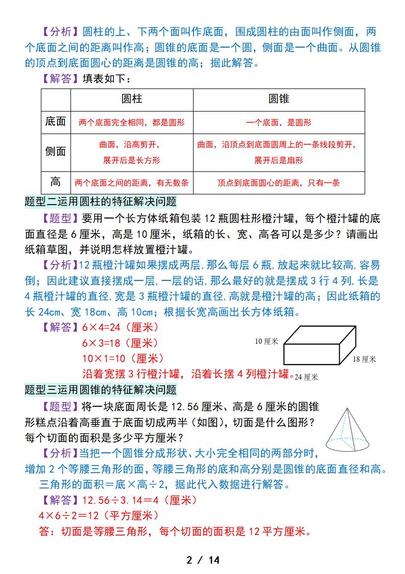 六下数学圆柱圆锥相关知识汇总及典例精讲-青禾学社