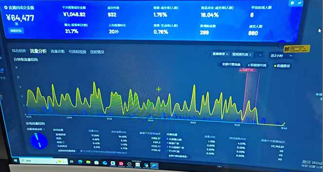 图片[2]-抖音AI无人直播，日结1-5K纯佣金！-青禾学社