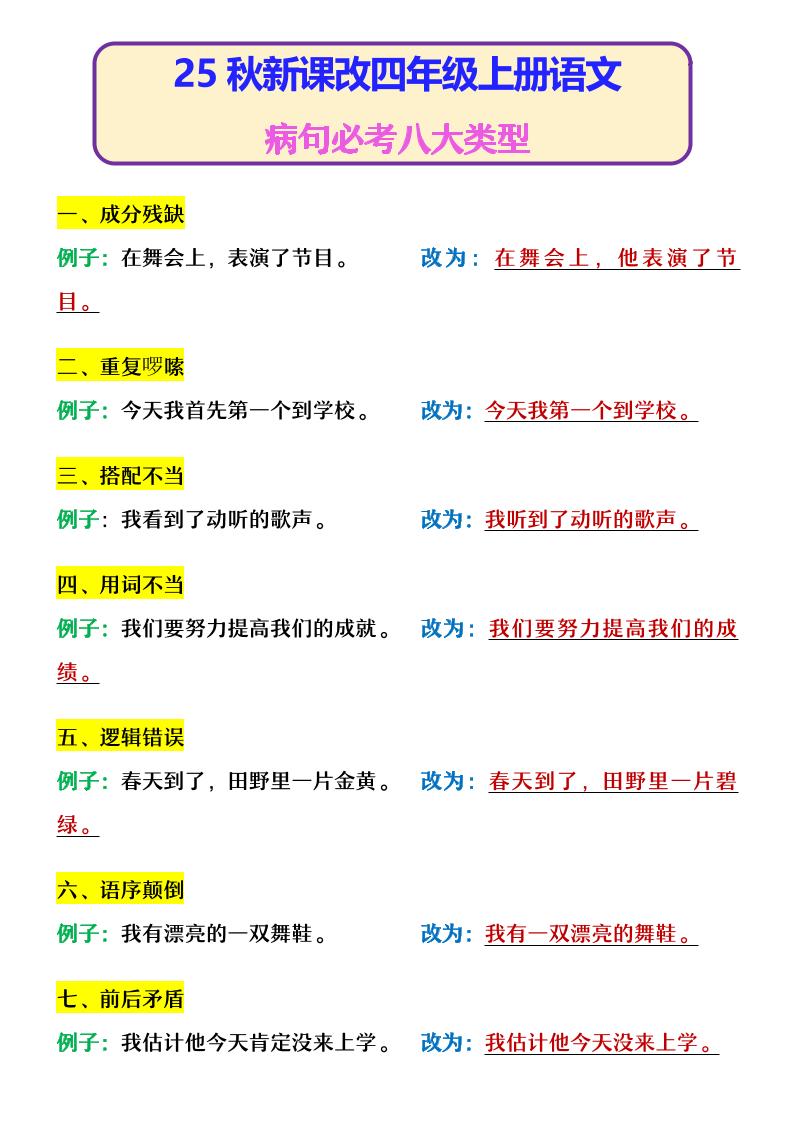 【2025秋新版】四年级上册语文病句必考八大类型-青禾学社