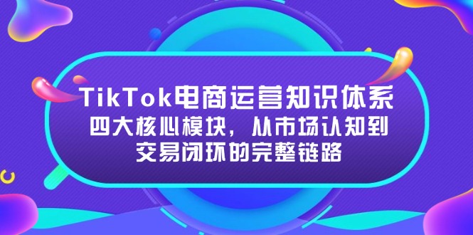 TikTok电商运营知识体系：四大核心模块，从市场认知到交易闭环的完整链路-青禾学社