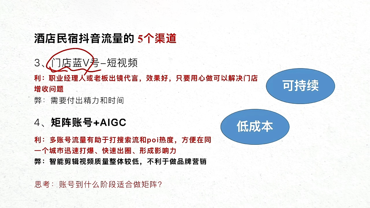 姜老师·抖音本地生活酒店民宿运营-青禾学社