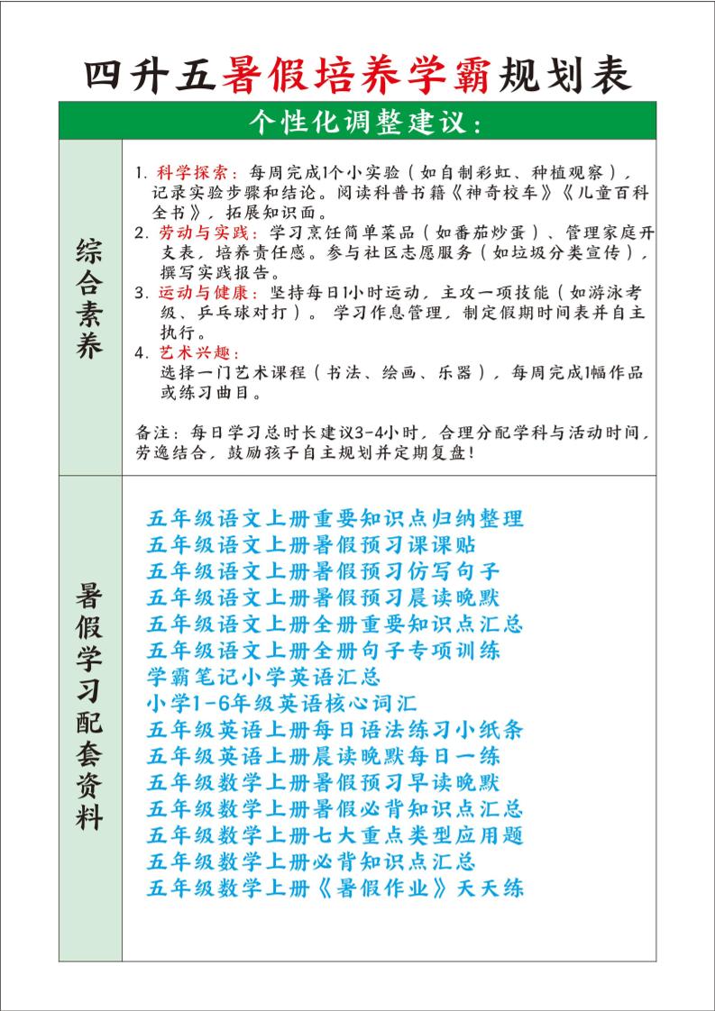 四升五暑假培养学霸规划表四下语文-青禾学社