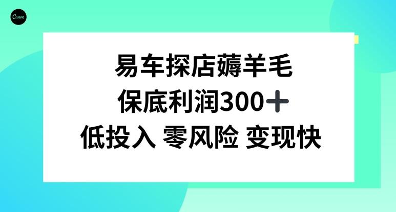 易车APP首页十亿补贴活动，选择到店补贴，保底利润300+-青禾学社